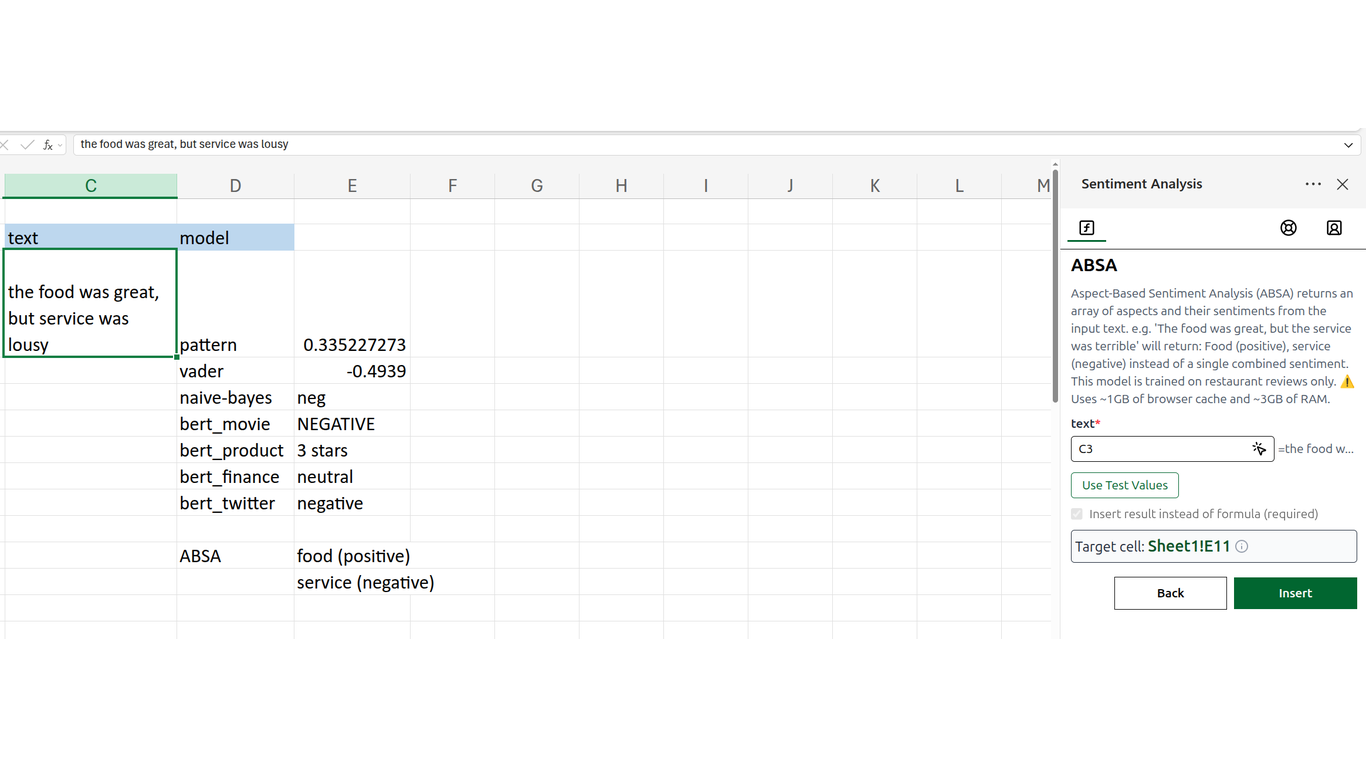 ABSA Example