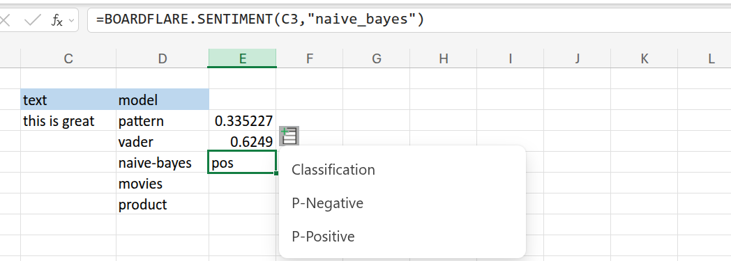 Naive Bayes Example