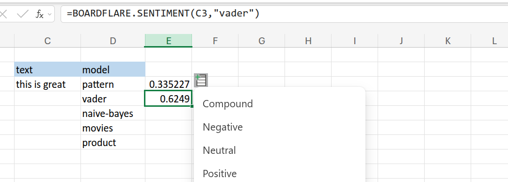 VADER Example