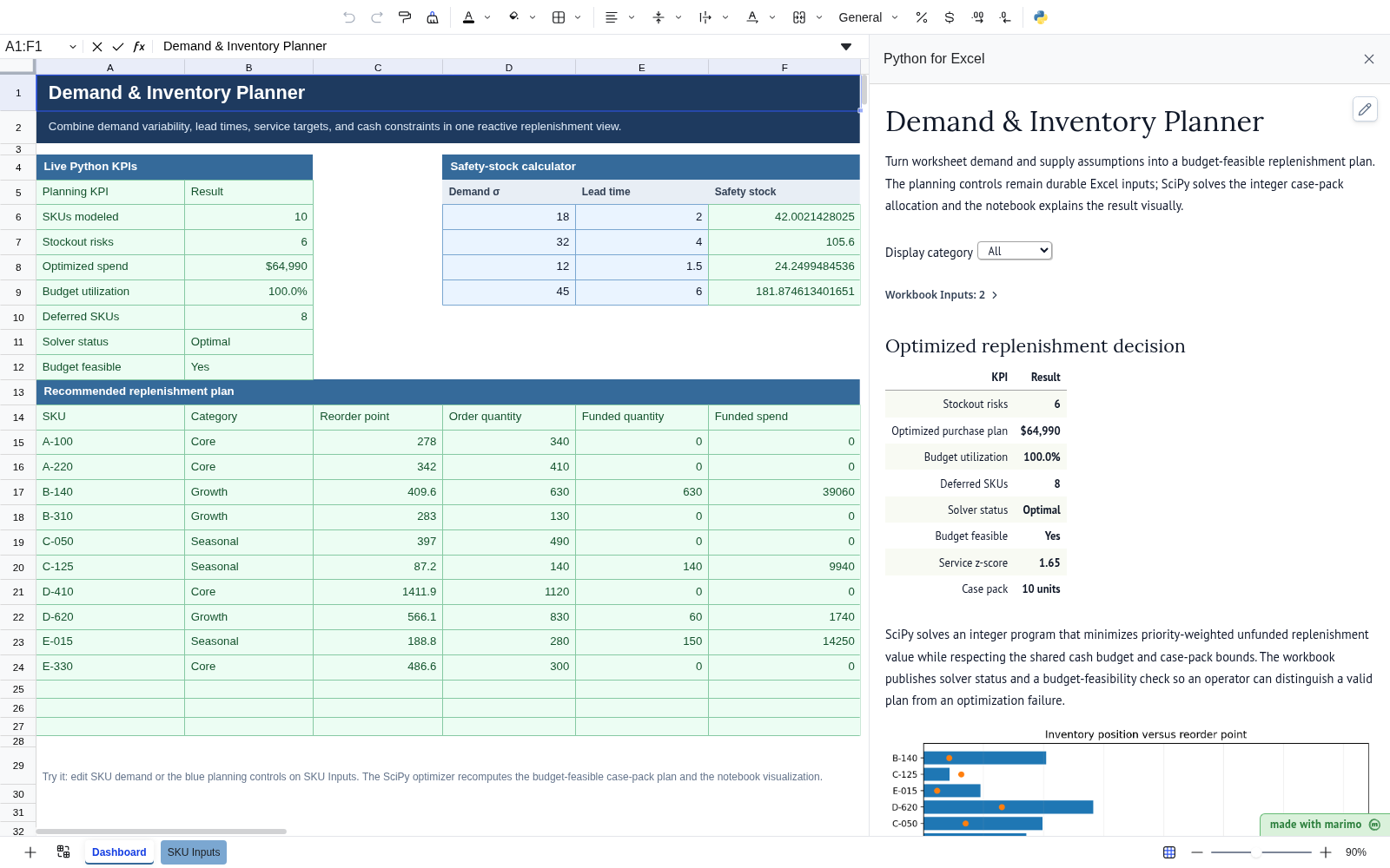 The same Demand and Inventory Planner in Boardflare App mode, with the workbook beside controls, results, explanations, and a chart instead of editable code