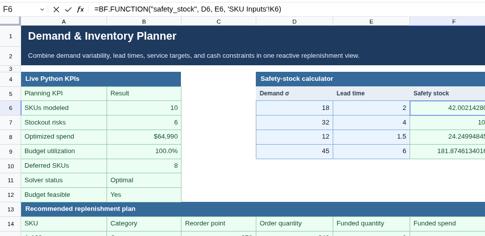Real Excel capture with BF.FUNCTION selected and a published Python safety-stock function returning a worksheet value