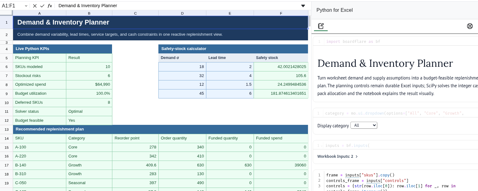 Real Boardflare Edit-mode capture showing the Demand and Inventory Planner workbook beside its Python notebook implementation